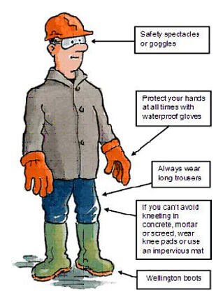 Proper Worker Gear